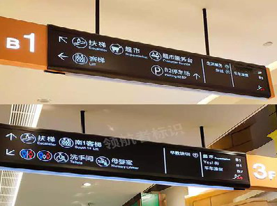 长宁县如何通过商场标识牌引导客流分布？
